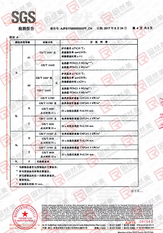 SGS检测报告